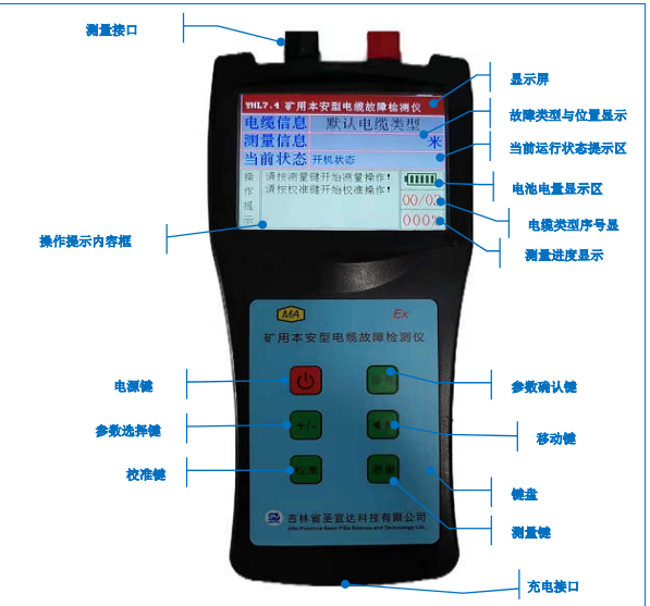 YHL7.4矿用电缆故障查找仪